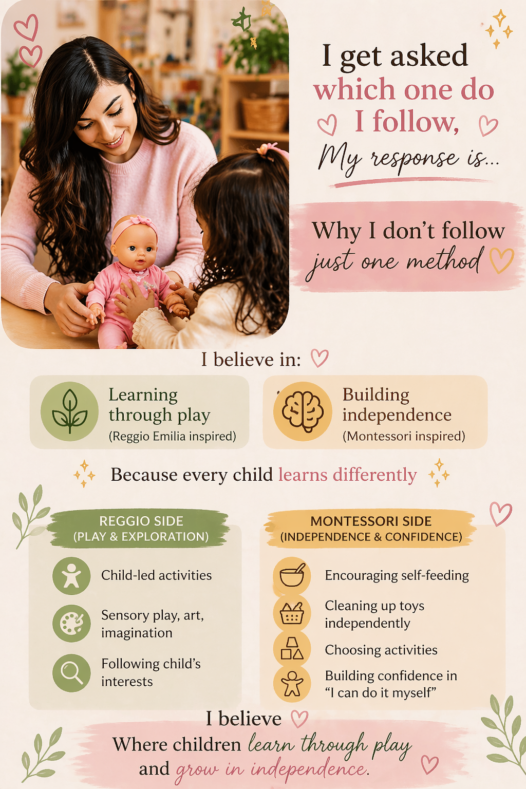 My teaching approach — Reggio Emilia and Montessori methods
